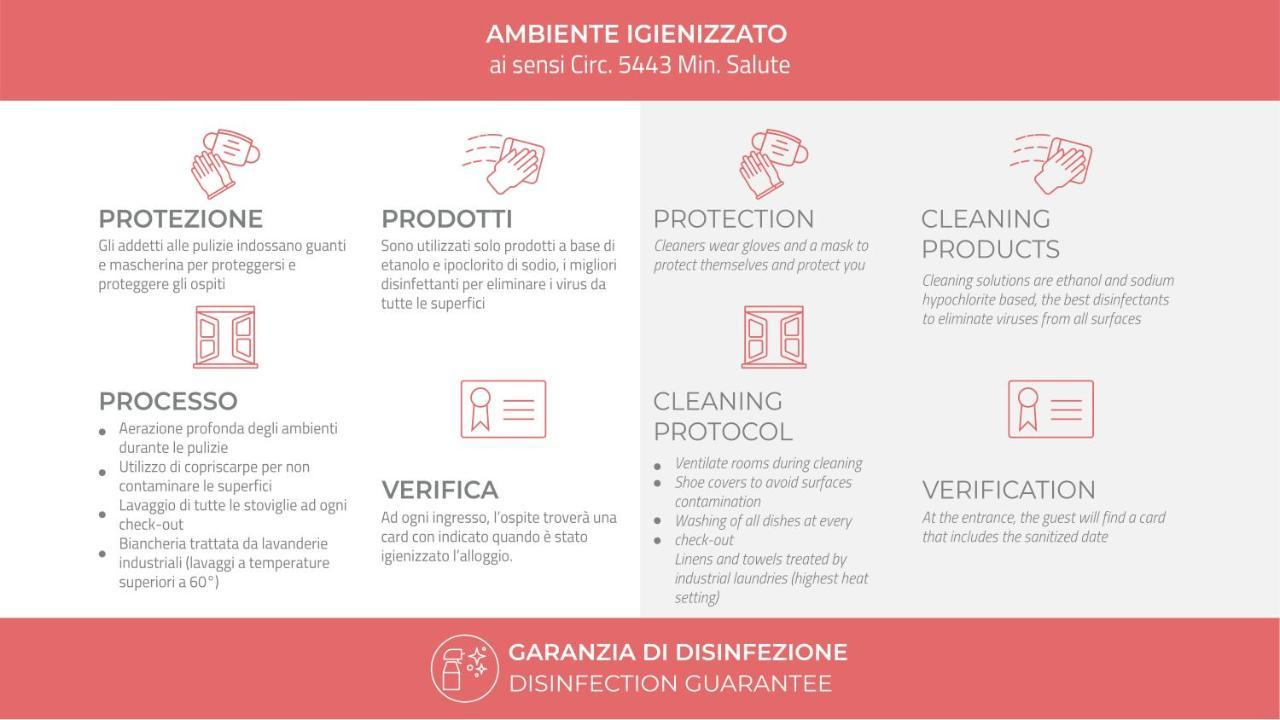 Appartamento Italianway-piazza Firenze
